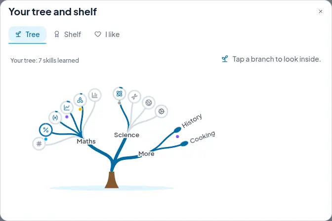 A drawn tree with branches for maths, science and other interests, some skills lit up